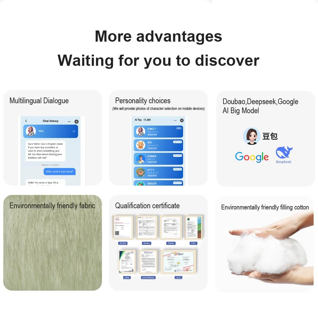 Ledodo AI Talking Plush Toy - Image 16