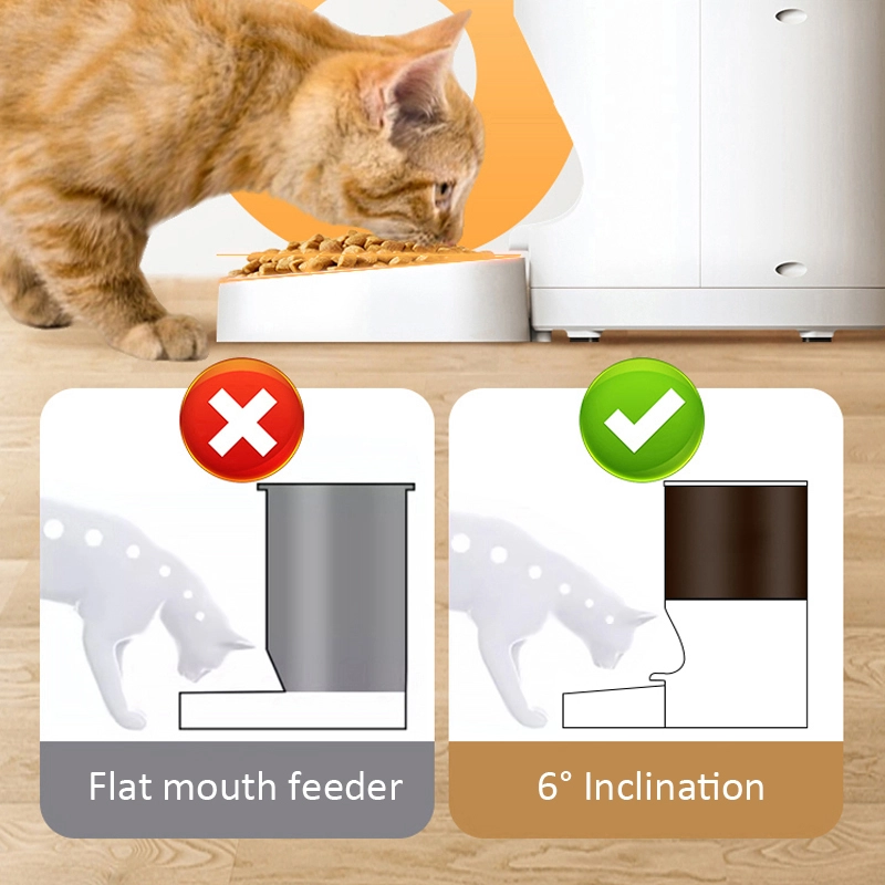 Smart Pet Feeder High Capacity - Image 2