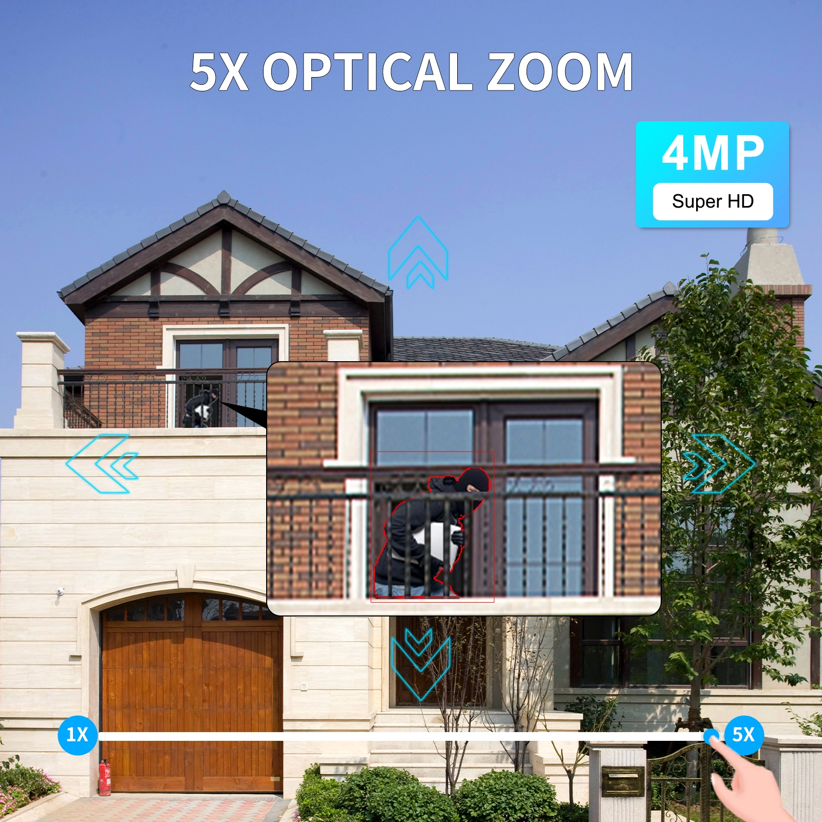 5X Optical Zoom Dual-lens Camera 2K-C19 - Image 2