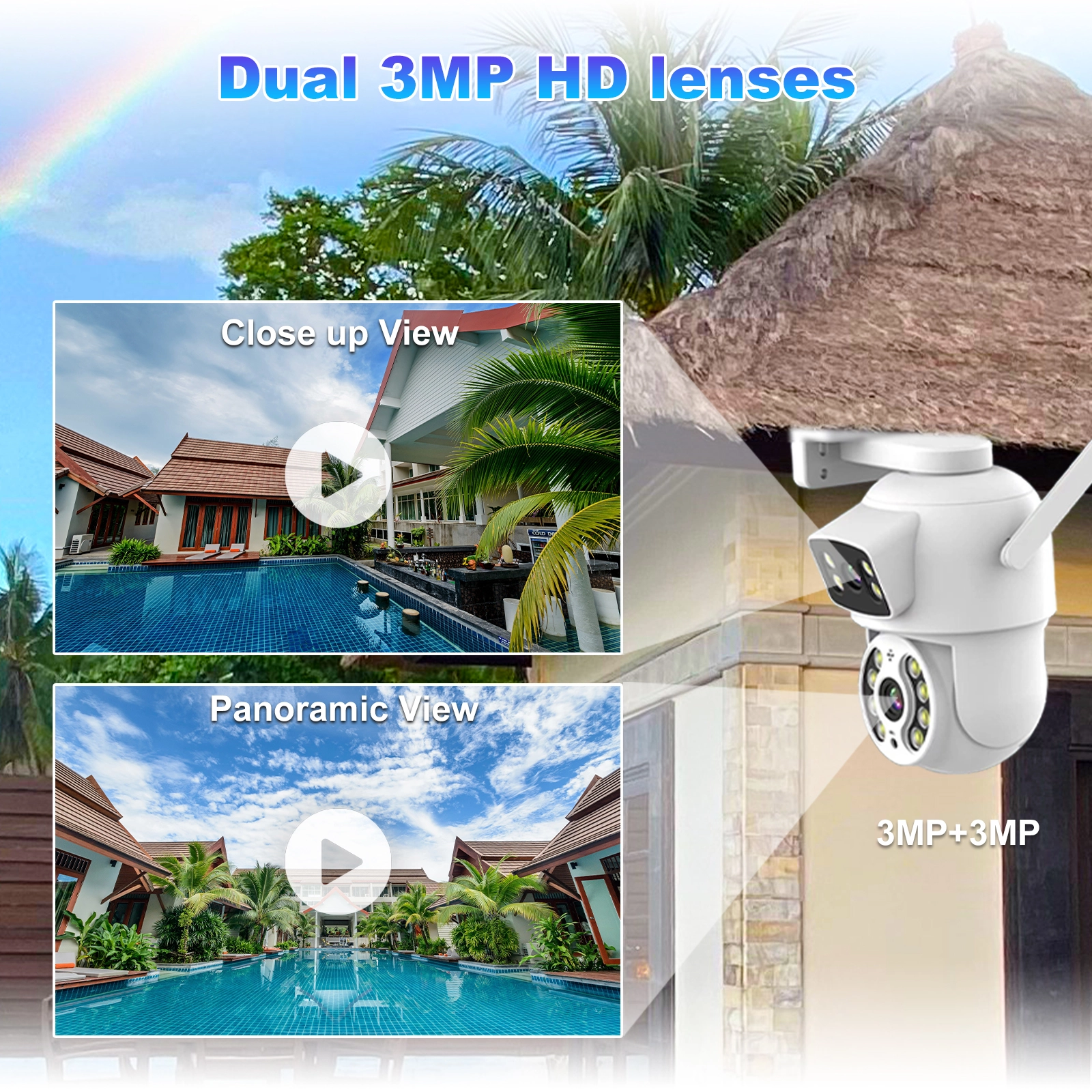 Dual-lens camera-Q29 - Image 2