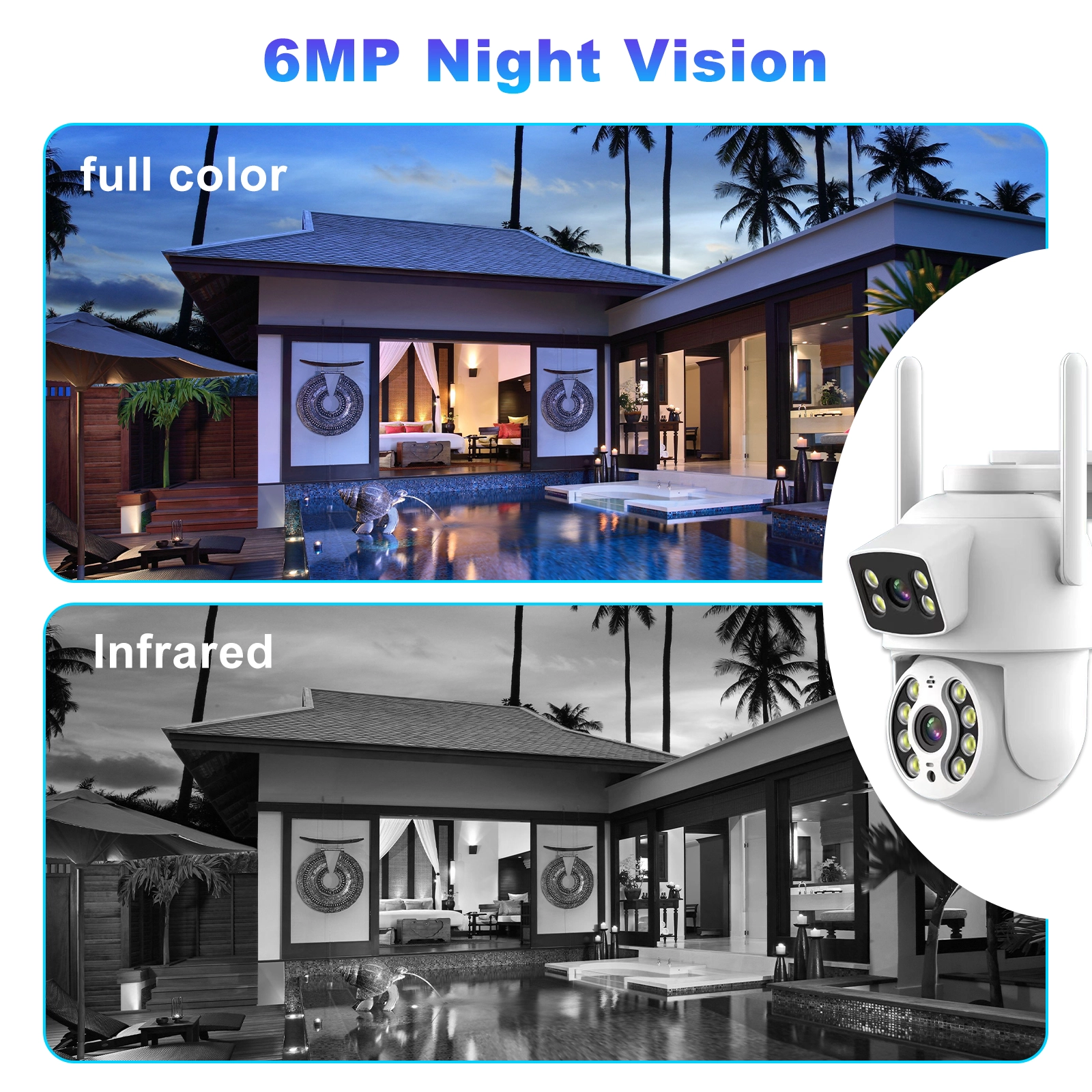 Dual-lens camera-Q29 - Image 5