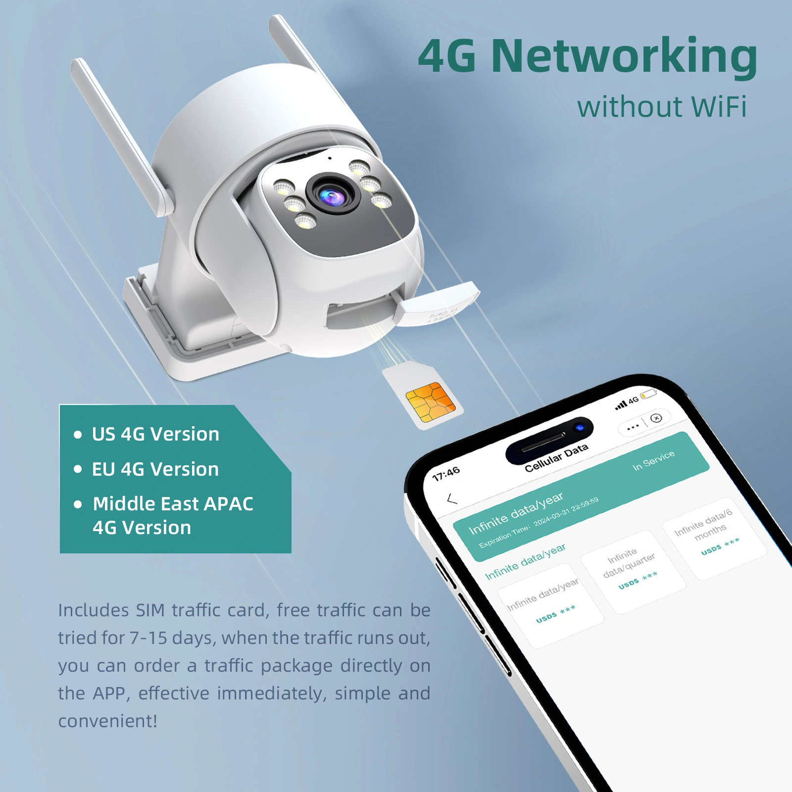 AOV Solar-Powered 4G Camera-D26A - Image 5